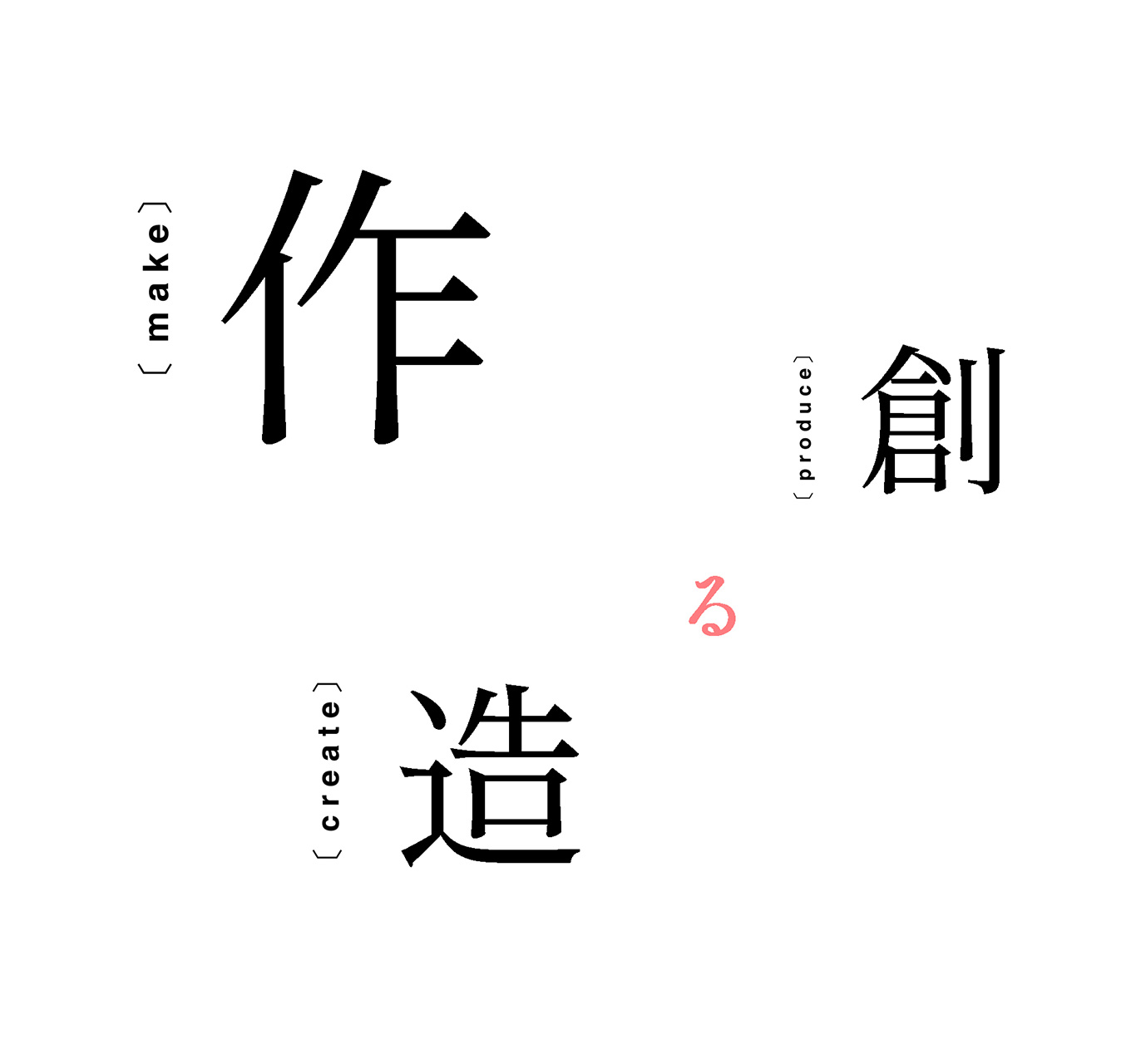 Business | 石材・タイル・建材なら株式会社leC